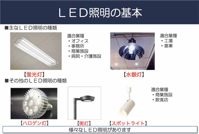 LED照明の基本